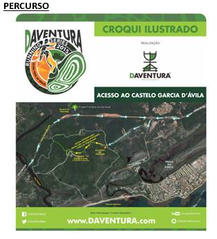 Confira os mapas dos percursos de 5km e 10km